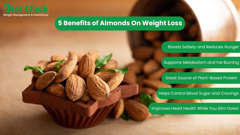 Benefits-of-Almonds-for-Weight-Loss
